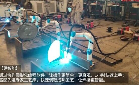 lewin乐玩协作焊接典型应用：建筑钢构行业焊接集群